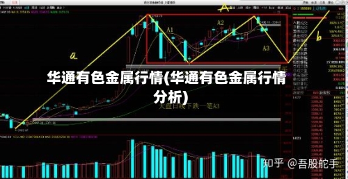 华通有色金属行情(华通有色金属行情分析)