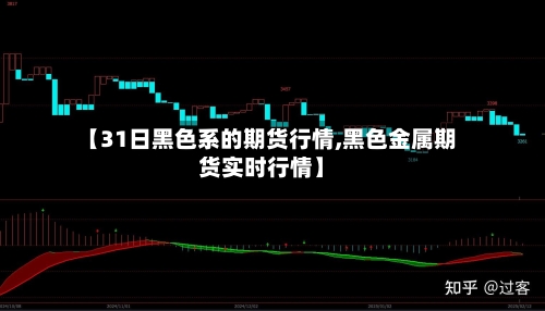 【31日黑色系的期货行情,黑色金属期货实时行情】-第3张图片