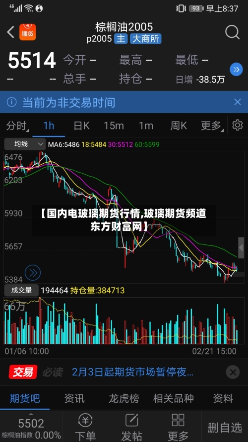 【国内电玻璃期货行情,玻璃期货频道东方财富网】-第3张图片