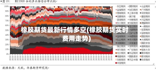 橡胶期货最新行情多空(橡胶期货实时费用走势)-第2张图片