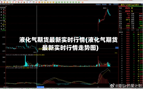 液化气期货最新实时行情(液化气期货最新实时行情走势图)