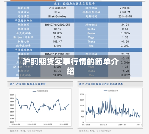 沪铜期货实事行情的简单介绍-第2张图片