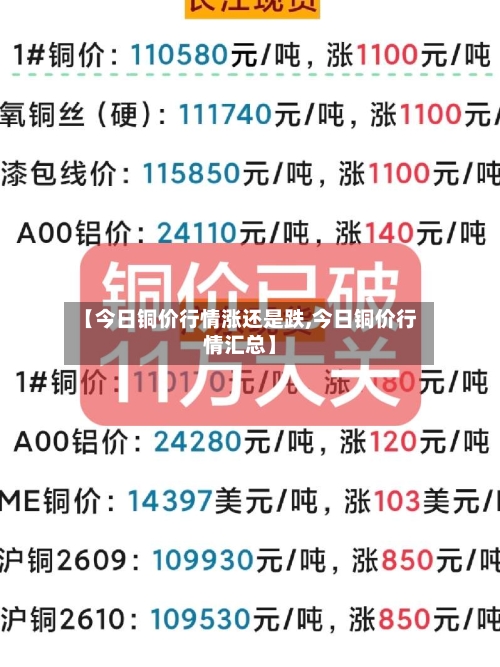 【今日铜价行情涨还是跌,今日铜价行情汇总】