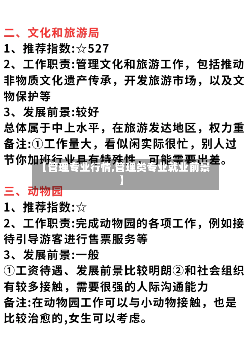 【管理专业行情,管理类专业就业前景】-第2张图片