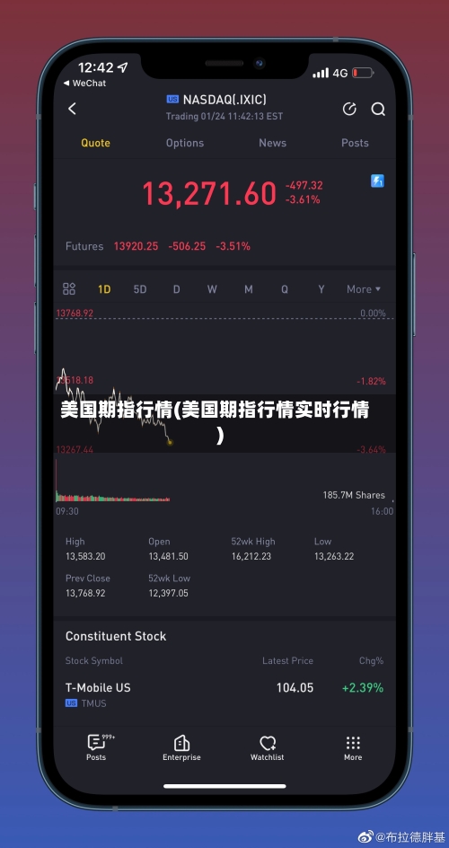 美国期指行情(美国期指行情实时行情)-第2张图片