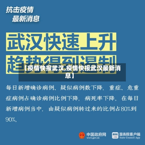 【疫情快报武汉,疫情快报武汉最新消息】