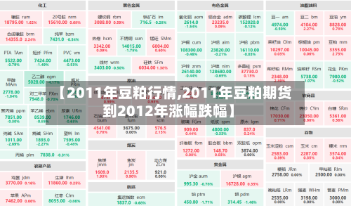 【2011年豆粕行情,2011年豆粕期货到2012年涨幅跌幅】