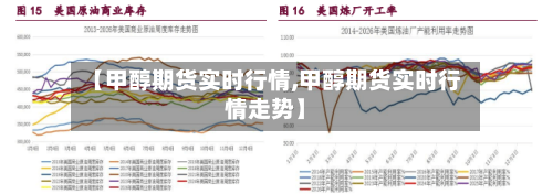 【甲醇期货实时行情,甲醇期货实时行情走势】-第3张图片