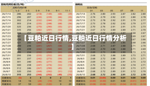 【豆粕近日行情,豆粕近日行情分析】-第2张图片