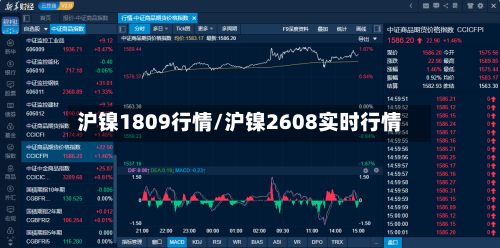 沪镍1809行情/沪镍2608实时行情