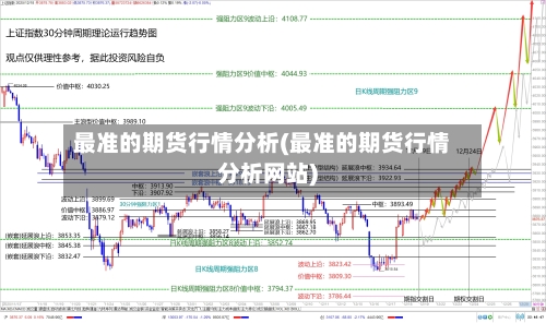 最准的期货行情分析(最准的期货行情分析网站)-第2张图片
