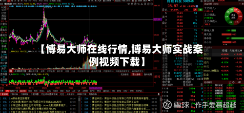 【博易大师在线行情,博易大师实战案例视频下载】