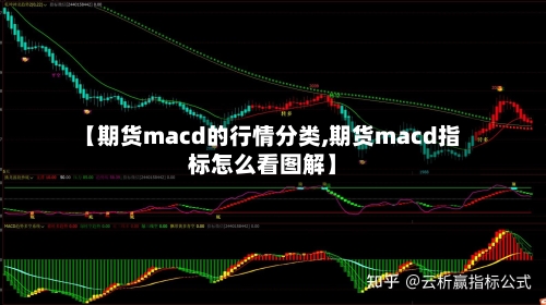 【期货macd的行情分类,期货macd指标怎么看图解】