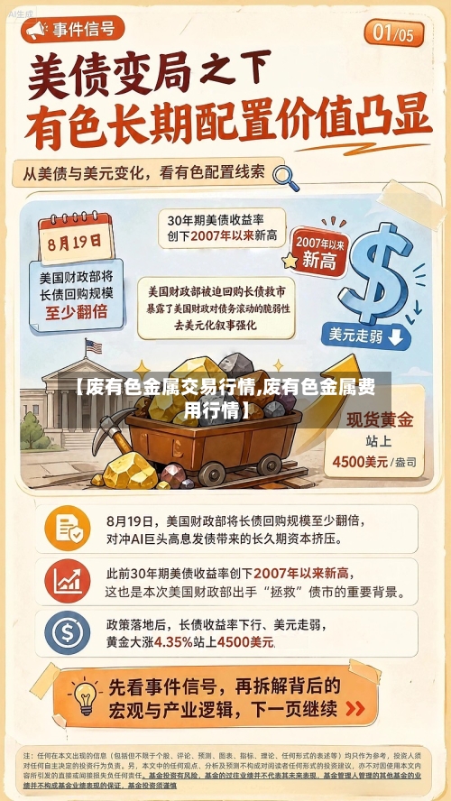 【废有色金属交易行情,废有色金属费用行情】-第3张图片