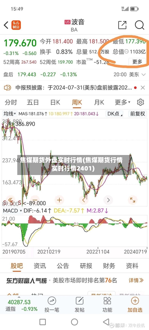 焦煤期货外盘实时行情(焦煤期货行情实时行情2401)-第3张图片
