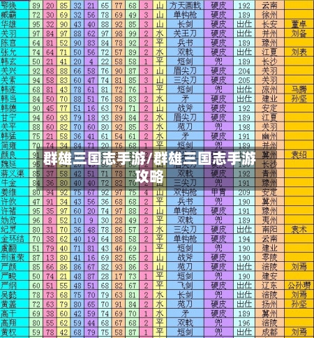 群雄三国志手游/群雄三国志手游攻略-第2张图片