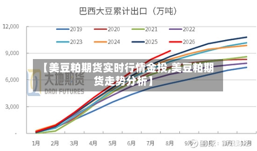 【美豆粕期货实时行情金投,美豆粕期货走势分析】-第2张图片