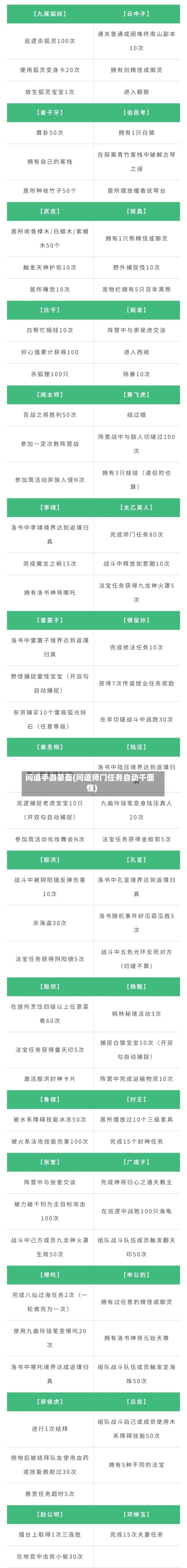 问道手游蒙面(问道师门任务自动千面怪)-第3张图片