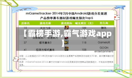 【霸榜手游,霸气游戏app】-第3张图片