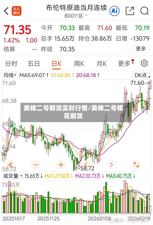 美棉二号期货实时行情/美棉二号棉花期货-第2张图片