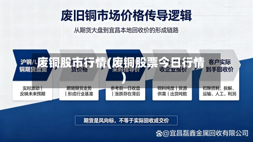 废铜股市行情(废铜股票今日行情)-第2张图片