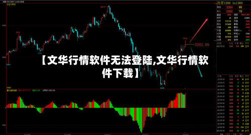【文华行情软件无法登陆,文华行情软件下载】-第2张图片