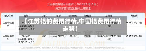 【江苏铝的费用行情,中国铝费用行情走势】
