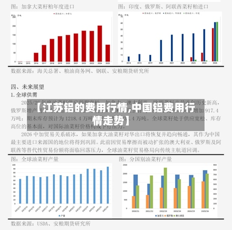 【江苏铝的费用行情,中国铝费用行情走势】-第2张图片