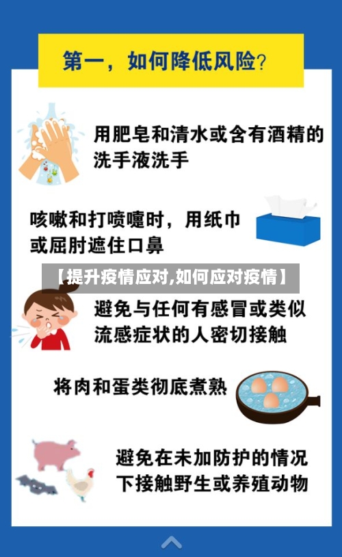 【提升疫情应对,如何应对疫情】