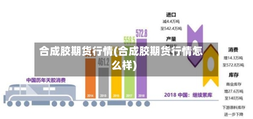 合成胶期货行情(合成胶期货行情怎么样)