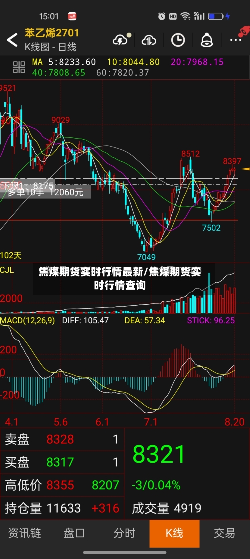 焦煤期货实时行情最新/焦煤期货实时行情查询