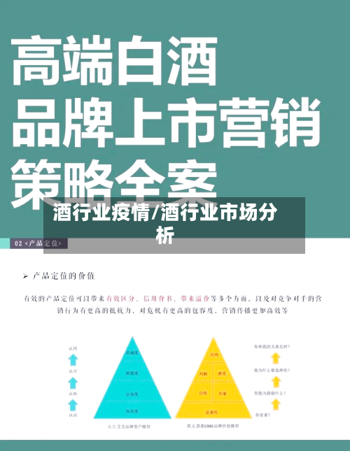 酒行业疫情/酒行业市场分析