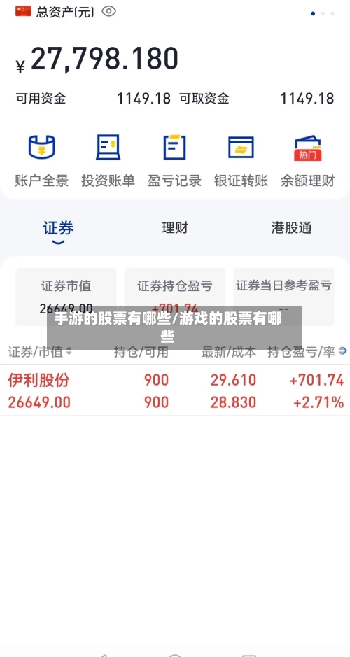 手游的股票有哪些/游戏的股票有哪些