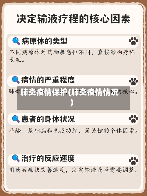 肺炎疫情保护(肺炎疫情情况)