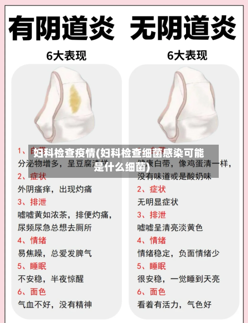 妇科检查疫情(妇科检查细菌感染可能是什么细菌)