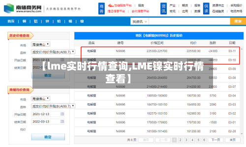 【lme实时行情查询,LME镍实时行情查看】