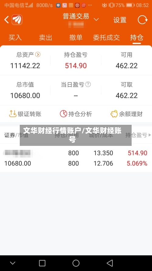 文华财经行情账户/文华财经账号-第2张图片
