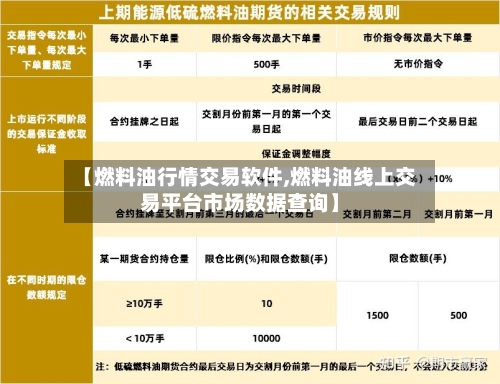 【燃料油行情交易软件,燃料油线上交易平台市场数据查询】