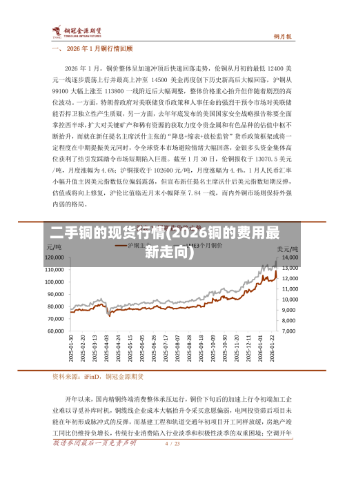 二手铜的现货行情(2026铜的费用最新走向)