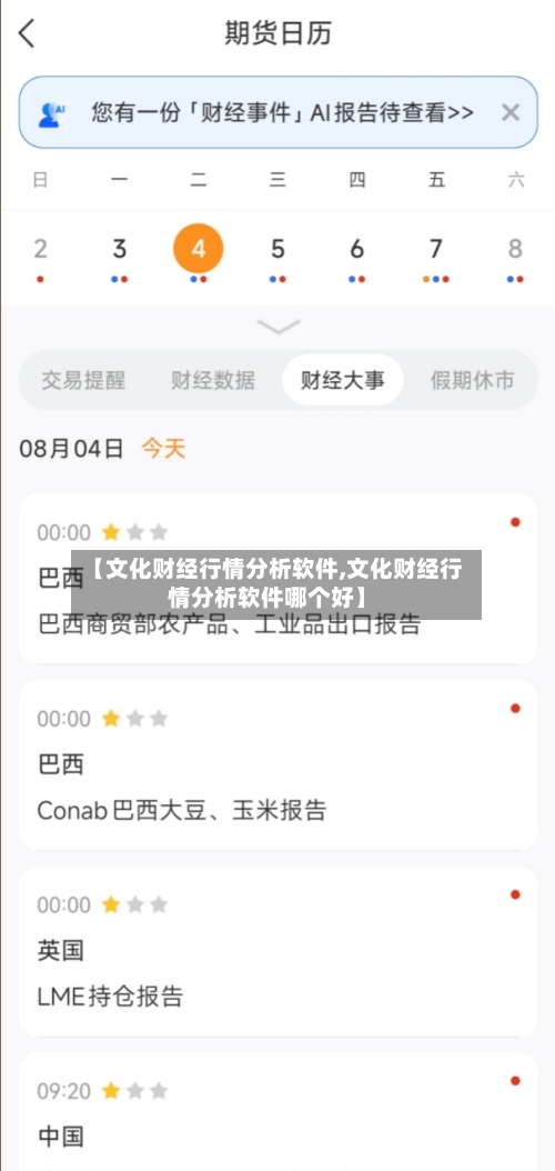 【文化财经行情分析软件,文化财经行情分析软件哪个好】