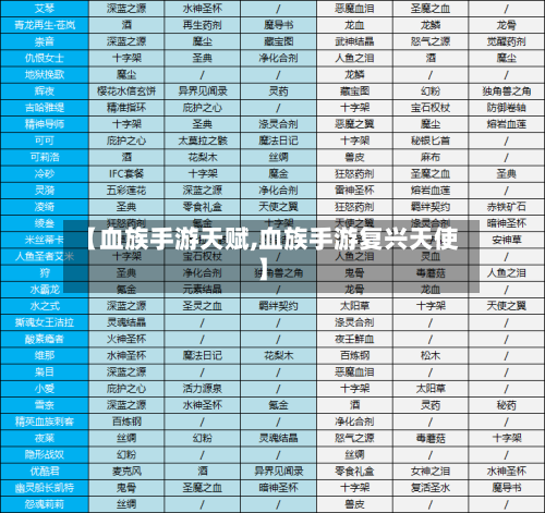 【血族手游天赋,血族手游复兴天使】-第2张图片