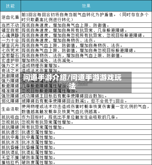 问道手游介绍/问道手游游戏玩法-第2张图片