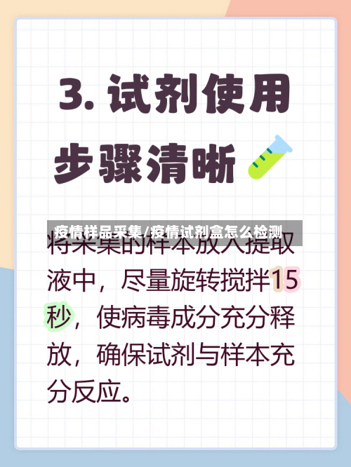 疫情样品采集/疫情试剂盒怎么检测-第2张图片