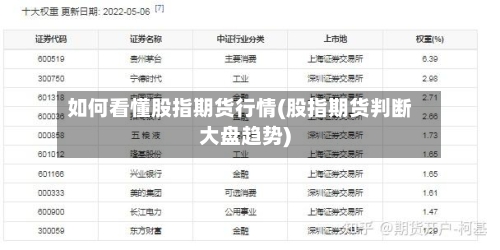 如何看懂股指期货行情(股指期货判断大盘趋势)-第2张图片