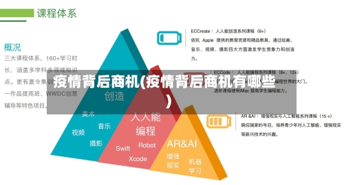 疫情背后商机(疫情背后商机有哪些)-第2张图片