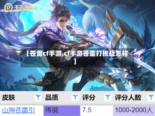 【苍雷cf手游,cf手游苍雷打挑战怎样】-第2张图片