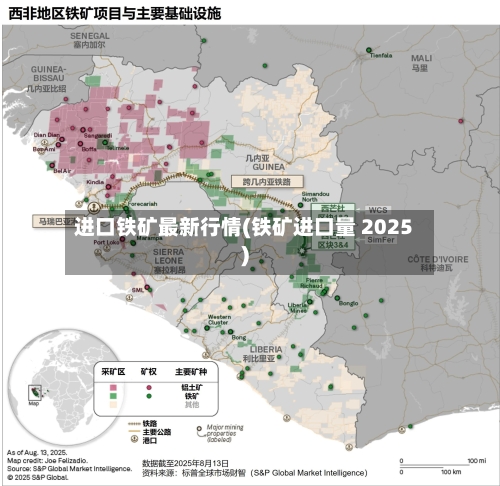 进口铁矿最新行情(铁矿进口量 2025)