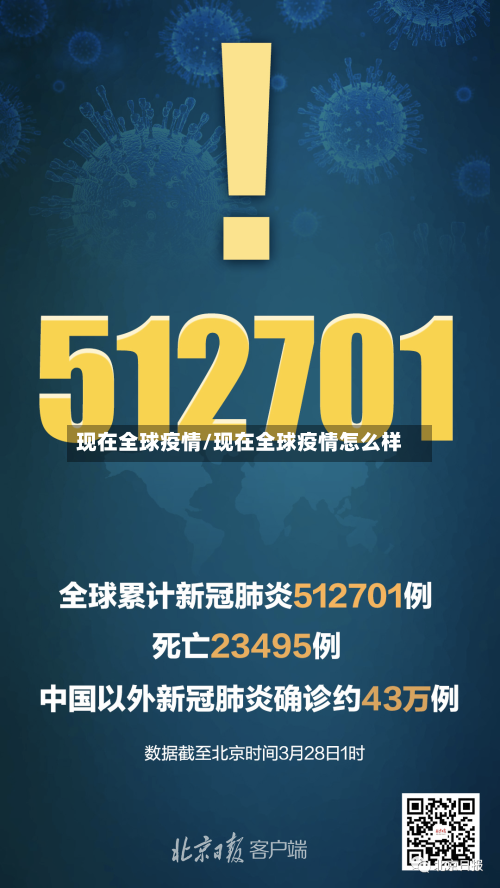 现在全球疫情/现在全球疫情怎么样