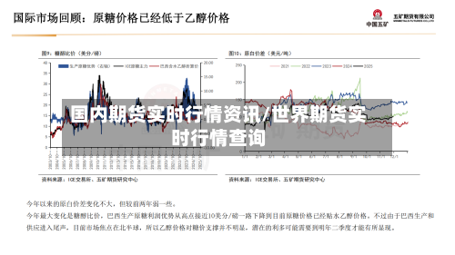 国内期货实时行情资讯/世界期货实时行情查询