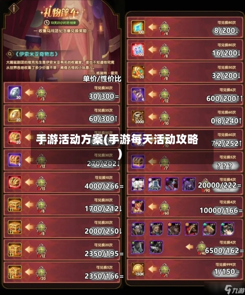 手游活动方案(手游每天活动攻略)-第2张图片